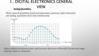 Digital systemscanprocess,store, andtransmit datamore efficiently butcanonly assign
separatevaluesto eachpoint.
1. DIGITAL ELECTRONICS GENERAL
VIEW
AnalogQuantities
Most natural quantities (suchastemperature, pressure,light intensity)
areanalog quantities that varycontinuously.
 