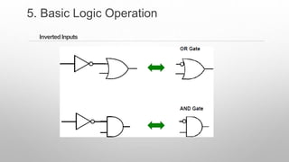 Inverted Inputs
5. Basic Logic Operation
 