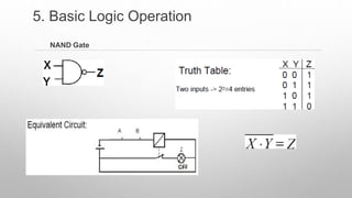 NAND Gate
5. Basic Logic Operation
 