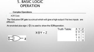 ComplexOperations
XORGate
The 'Exclusive-OR' gate isacircuit which will give ahigh output if its two inputs are
different.
An encircled plus sign ( ) is usedto show the EORoperation.
5. BASIC LOGIC
OPERATION
 