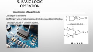 Simplificationof LogicCircuits
DeMorgan'sTheorems
DeMorgan wasamathematician that developedSimplification
of LogicCircuits in Booleanalgebra.
5. BASIC LOGIC
OPERATION
 