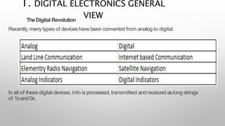 TheDigital Revolution
Recently, many types of devices have been converted from analog to digital.
In all of these digital devices, info is processed, transmitted and received aslong strings
of 1sand0s.
1. DIGITAL ELECTRONICS GENERAL
VIEW
 