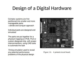 Design of a Digital Hardware
 
