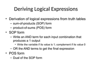 Deriving Logical Expressions
• Derivation of logical expressions from truth tables
– sum-of-products (SOP) form
– product-of-sums (POS) form
• SOP form
– Write an AND term for each input combination that
produces a 1 output
• Write the variable if its value is 1; complement if its value 0
– OR the AND terms to get the final expression
• POS form
– Dual of the SOP form
 