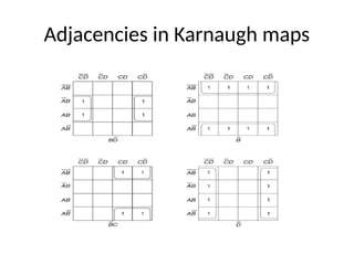 Adjacencies in Karnaugh maps
 