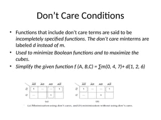 Don’t Care Conditions
• Functions that include don’t care terms are said to be
incompletely specified functions. The don’t care minterms are
labeled d instead of m.
• Used to minimize Boolean functions and to maximize the
cubes.
• Simplify the given function f (A, B,C) = ∑m(0, 4, 7)+ d(1, 2, 6)
 