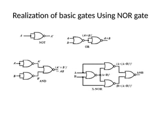 Realization of basic gates Using NOR gate
 