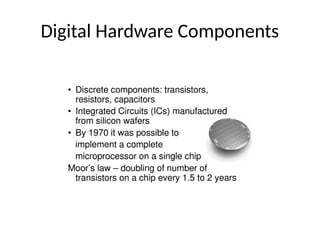 Digital Hardware Components
 
