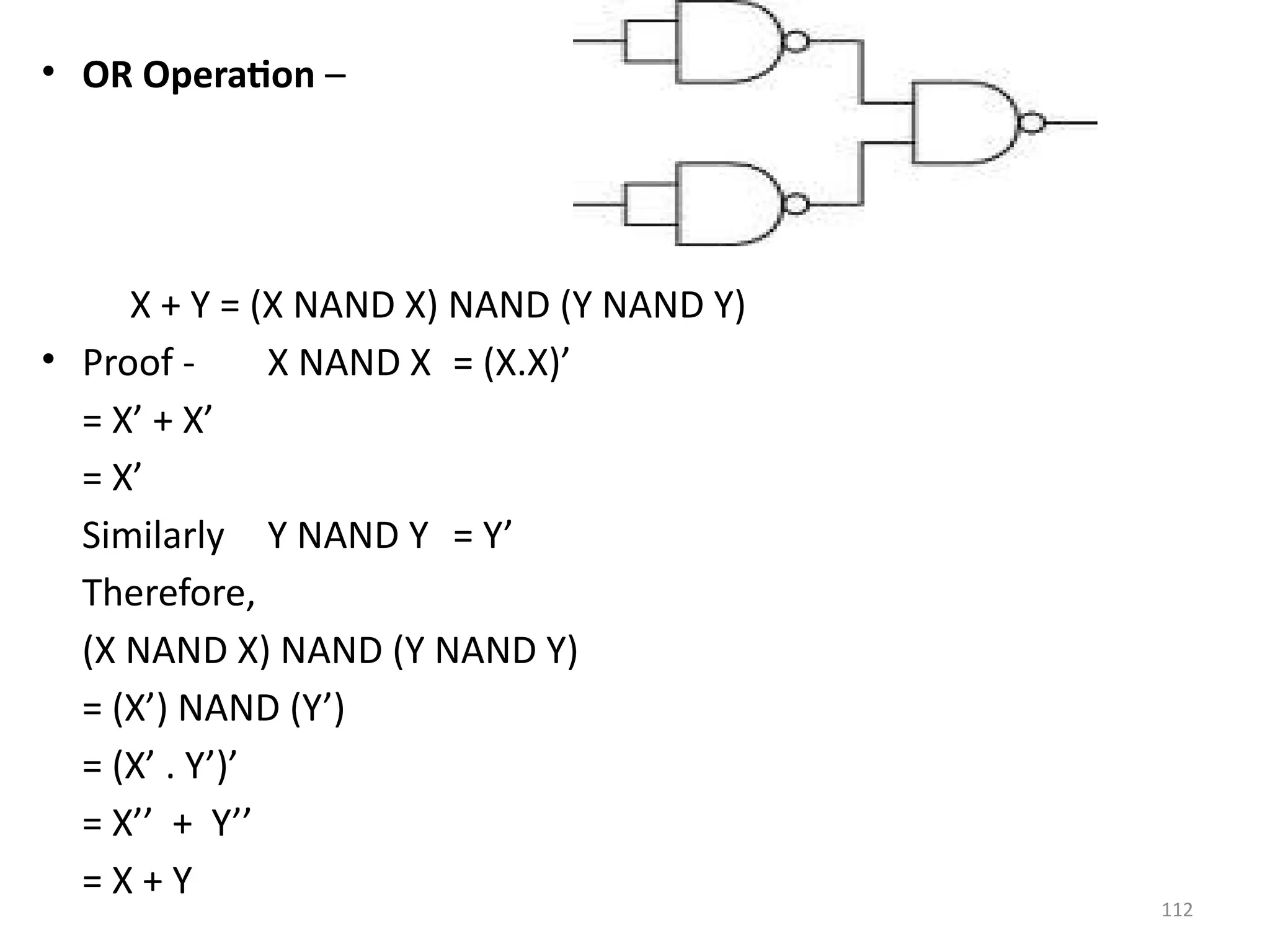 112
• OR Operation –
X + Y = (X NAND X) NAND (Y NAND Y)
• Proof - X NAND X = (X.X)’
= X’ + X’
= X’
Similarly Y NAND Y = Y’
Therefore,
(X NAND X) NAND (Y NAND Y)
= (X’) NAND (Y’)
= (X’ . Y’)’
= X’’ + Y’’
= X + Y
 