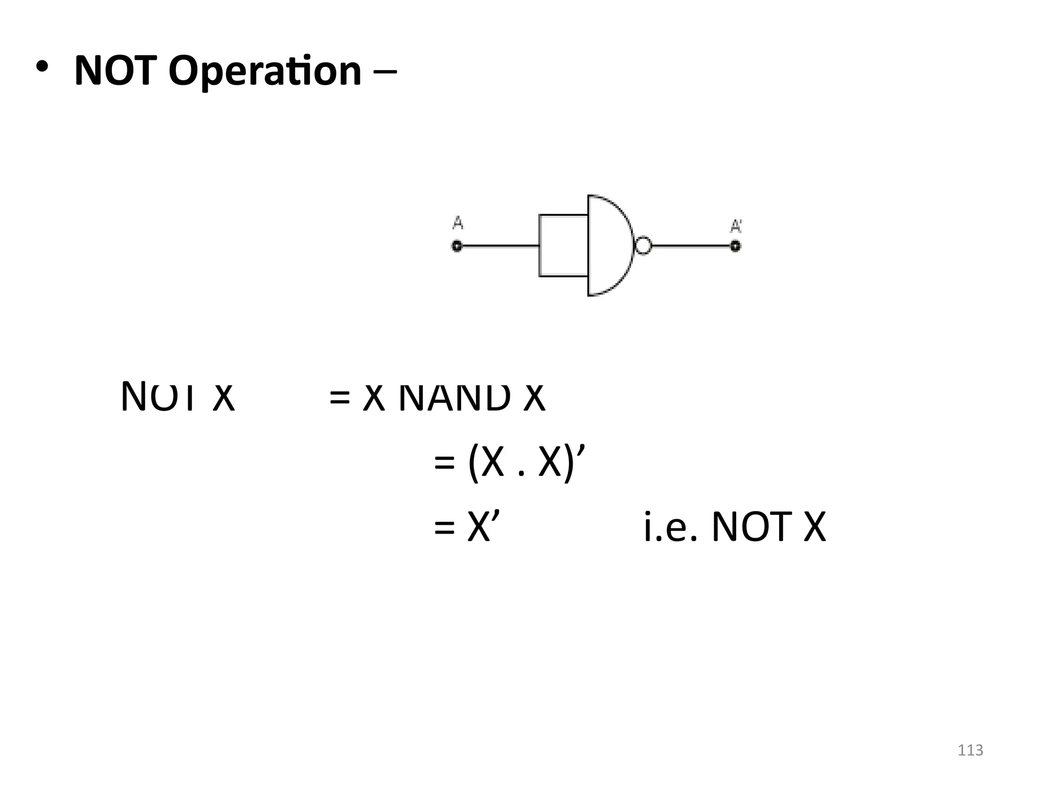 113
• NOT Operation –
NOT X = X NAND X
= (X . X)’
= X’ i.e. NOT X
 
