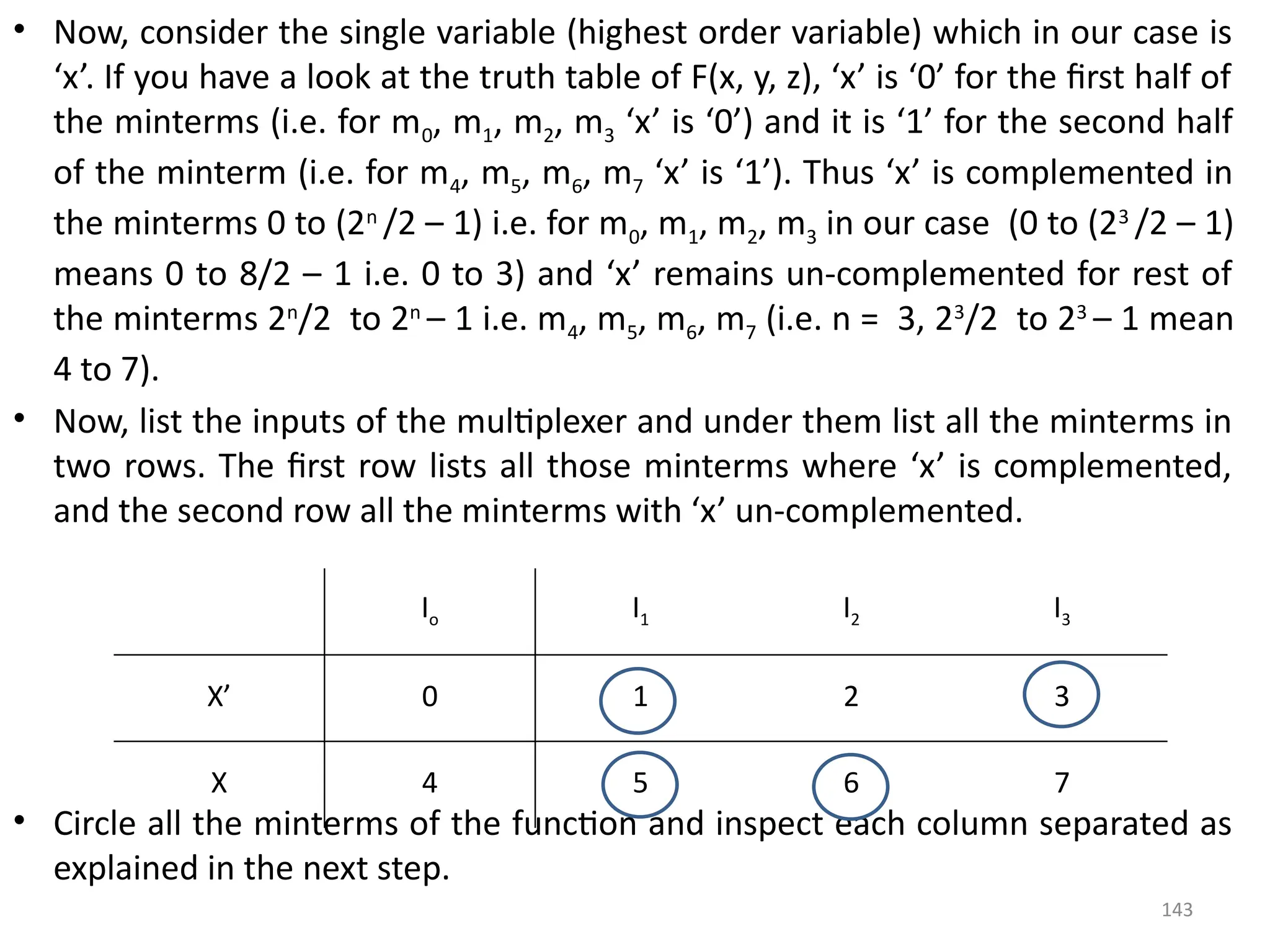 143
• Now, consider the single variable (highest order variable) which in our case is
‘x’. If you have a look at the truth table of F(x, y, z), ‘x’ is ‘0’ for the first half of
the minterms (i.e. for m0, m1, m2, m3 ‘x’ is ‘0’) and it is ‘1’ for the second half
of the minterm (i.e. for m4, m5, m6, m7 ‘x’ is ‘1’). Thus ‘x’ is complemented in
the minterms 0 to (2n
/2 – 1) i.e. for m0, m1, m2, m3 in our case (0 to (23
/2 – 1)
means 0 to 8/2 – 1 i.e. 0 to 3) and ‘x’ remains un-complemented for rest of
the minterms 2n
/2 to 2n
– 1 i.e. m4, m5, m6, m7 (i.e. n = 3, 23
/2 to 23
– 1 mean
4 to 7).
• Now, list the inputs of the multiplexer and under them list all the minterms in
two rows. The first row lists all those minterms where ‘x’ is complemented,
and the second row all the minterms with ‘x’ un-complemented.
• Circle all the minterms of the function and inspect each column separated as
explained in the next step.
Io I1 I2 I3
X’ 0 1 2 3
X 4 5 6 7
 
