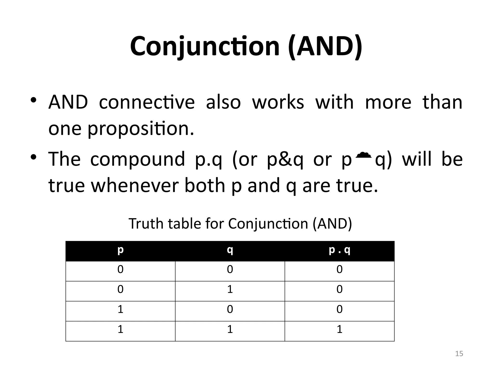 15
Conjunction (AND)
• AND connective also works with more than
one proposition.
• The compound p.q (or p&q or pq) will be
true whenever both p and q are true.
Truth table for Conjunction (AND)
p q p . q
0 0 0
0 1 0
1 0 0
1 1 1
 
