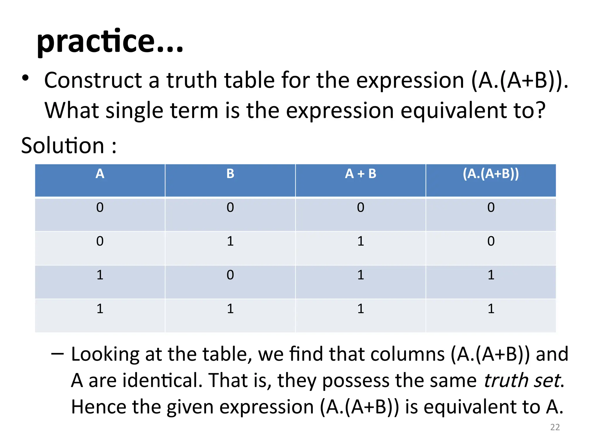 22
practice...
• Construct a truth table for the expression (A.(A+B)).
What single term is the expression equivalent to?
Solution :
– Looking at the table, we find that columns (A.(A+B)) and
A are identical. That is, they possess the same truth set.
Hence the given expression (A.(A+B)) is equivalent to A.
A B A + B (A.(A+B))
0 0 0 0
0 1 1 0
1 0 1 1
1 1 1 1
 
