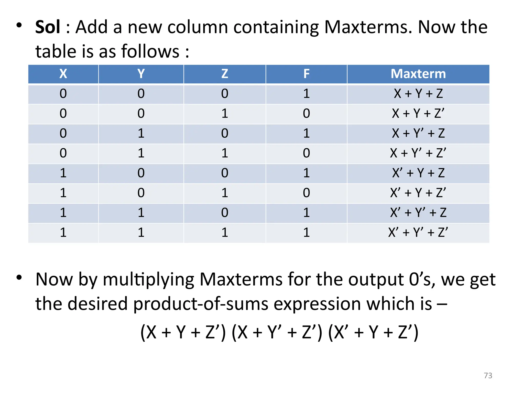 73
• Sol : Add a new column containing Maxterms. Now the
table is as follows :
• Now by multiplying Maxterms for the output 0’s, we get
the desired product-of-sums expression which is –
(X + Y + Z’) (X + Y’ + Z’) (X’ + Y + Z’)
X Y Z F Maxterm
0 0 0 1 X + Y + Z
0 0 1 0 X + Y + Z’
0 1 0 1 X + Y’ + Z
0 1 1 0 X + Y’ + Z’
1 0 0 1 X’ + Y + Z
1 0 1 0 X’ + Y + Z’
1 1 0 1 X’ + Y’ + Z
1 1 1 1 X’ + Y’ + Z’
 