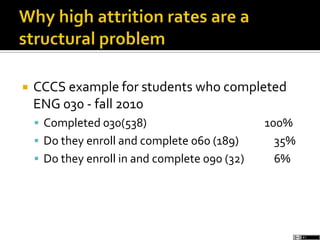  CCCS example for students who completed
ENG 030 - fall 2010
 Completed 030(538) 100%
 Do they enroll and complete 060 (189) 35%
 Do they enroll in and complete 090 (32) 6%
 