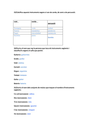 23/Calcifica aquests instruments segons si son de corda, de vent o de percussió:



vent                     corda
                                            percussió

Trompeta                 viola              timbal
Tenora                   mandolina          pandereta
Fagot                    clavicèmbal        castanyola
Saxòfon                  piano
                                            bombo




24/Escriu el nom que rep la persona que toca els instruments següents i
classifica’ls segons el sufix que portin:

Guitarra- guitarrista

Gralla- graller

Violi- violista

Cornetí- correter

Orgue- organista

Timbal- timbaler

Gaita- gaiter

Bateria- bateria

25/Escriu el nom dels conjunts de músics que toquen el nombre d’instruments
següents:

Un sol instrument- solista

Dos instruments- duet

Tres instruments- trio

Quatre instruments- quartet

Cinc instruments- cinquet

Sis instruments- siset
 