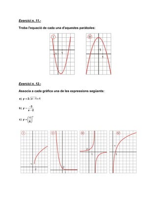 Exercici n. 11.-

Troba l'equació de cada una d'aquestes paràboles:




Exercici n. 12.-

Associa a cada gràfica una de les expressions següents:

a) y = 2 x − 1 + 1

          −3
b) y =
         x −2

              x
        1
c) y =  
       6
 