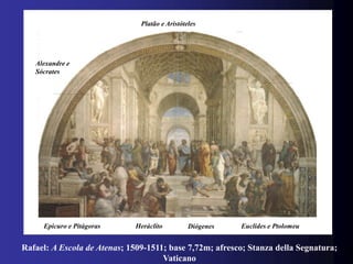 Platão e Aristóteles




   Alexandre e
   Sócrates




     Epicuro e Pitágoras     Heráclito          Diógenes   Euclides e Ptolomeu


Rafael: A Escola de Atenas; 1509-1511; base 7,72m; afresco; Stanza della Segnatura;
                                     Vaticano
 