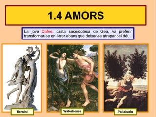 1.4 AMORS
    La jove Dafne, castabell, Apol·lo no de ser afortunat en
      Tot i ser el déu més sacerdotesa va Gea, va preferir
    transformar-se en llorer abans que deixar-se atrapar pel déu.
      qüestió d'amors, molts dels quals li van sortir malament.




Bernini                   Waterhouse                     Pollaiuolo
 