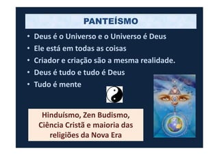 • Deus é o Universo e o Universo é Deus
• Ele está em todas as coisas
• Criador e criação são a mesma realidade.
• Deus é tudo e tudo é Deus
PANTEÍSMO
• Tudo é mente
Hinduísmo, Zen Budismo,
Ciência Cristã e maioria das
religiões da Nova Era
 