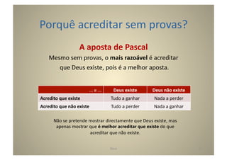 Porquê	
  acreditar	
  sem	
  provas?	
  
                            A	
  aposta	
  de	
  Pascal	
  
      Mesmo	
  sem	
  provas,	
  o	
  mais	
  razoável	
  é	
  acreditar	
  
        	
  que	
  Deus	
  existe,	
  pois	
  é	
  a	
  melhor	
  aposta.	
  


                                   ...	
  e	
  ...	
        Deus	
  existe	
       Deus	
  não	
  existe	
  
Acredito	
  que	
  existe	
                              Tudo	
  a	
  ganhar	
      Nada	
  a	
  perder	
  
Acredito	
  que	
  não	
  existe	
                       Tudo	
  a	
  perder	
      Nada	
  a	
  ganhar	
  

         Não	
  se	
  pretende	
  mostrar	
  directamente	
  que	
  Deus	
  existe,	
  mas	
  
          apenas	
  mostrar	
  que	
  é	
  melhor	
  acreditar	
  que	
  existe	
  do	
  que	
  
                                  acreditar	
  que	
  não	
  existe.	
  


                                                         Deus	
                                                11	
  
 
