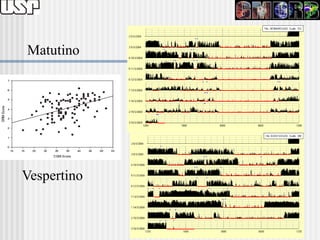 Matutino




Vespertino
 