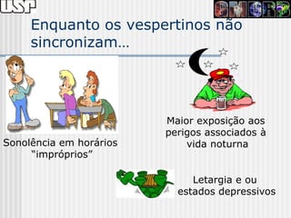 Enquanto os vespertinos não
     sincronizam…




                         Maior exposição aos
                         perigos associados à
Sonolência em horários       vida noturna
     “impróprios”

                              Letargia e ou
                           estados depressivos
 