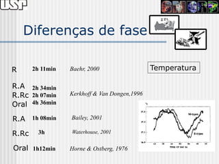 Diferenças de fase

R      2h 11min   Baehr, 2000                  Temperatura

R.A 2h 34min
R.Rc 2h 07min     Kerkhoff & Van Dongen,1996
Oral 4h 36min

R.A 1h 08min      Bailey, 2001

R.Rc     3h       Waterhouse, 2001


Oral 1h12min      Horne & Ostberg, 1976
 