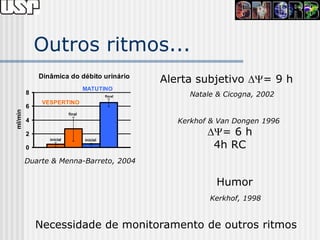 Outros ritmos...
             Dinâmica do débito urinário
                                                    Alerta subjetivo = 9 h
                                  MATUTINO
         8
                                            final        Natale & Cicogna, 2002
              VESPERTINO
         6
ml/min




                          final
         4                                             Kerkhof & Van Dongen 1996
         2                                                    = 6 h
                                                               4h RC
                inicial           inicial

         0

         Duarte & Menna-Barreto, 2004


                                                                Humor
                                                              Kerkhof, 1998


             Necessidade de monitoramento de outros ritmos
 