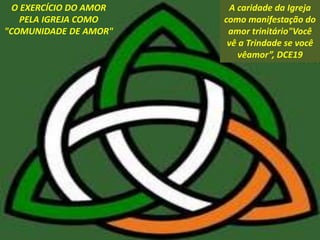 O EXERCÍCIO DO AMOR
PELA IGREJA COMO
"COMUNIDADE DE AMOR"
A caridade da Igreja
como manifestação do
amor trinitário"Você
vê a Trindade se você
vêamor”, DCE19
 