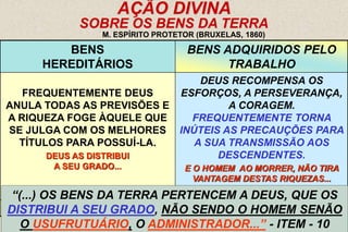 16
AÇÃO DIVINA
SOBRE OS BENS DA TERRA
BENS
HEREDITÁRIOS
BENS ADQUIRIDOS PELO
TRABALHO
FREQUENTEMENTE DEUS
ANULA TODAS AS PREVISÕES E
A RIQUEZA FOGE ÀQUELE QUE
SE JULGA COM OS MELHORES
TÍTULOS PARA POSSUÍ-LA.
DEUS AS DISTRIBUI
A SEU GRADO...
DEUS RECOMPENSA OS
ESFORÇOS, A PERSEVERANÇA,
A CORAGEM.
FREQUENTEMENTE TORNA
INÚTEIS AS PRECAUÇÕES PARA
A SUA TRANSMISSÃO AOS
DESCENDENTES.
E O HOMEM AO MORRER, NÃO TIRA
VANTAGEM DESTAS RIQUEZAS...
“(...) OS BENS DA TERRA PERTENCEM A DEUS, QUE OS
DISTRIBUI A SEU GRADO, NÃO SENDO O HOMEM SENÃO
O USUFRUTUÁRIO, O ADMINISTRADOR...” - ITEM - 10
M. ESPÍRITO PROTETOR (BRUXELAS, 1860)
 