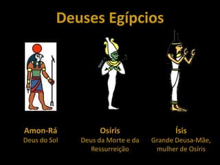 Deuses Egípcios




Amon-Rá            Osíris                Ísis
Deus do Sol   Deus da Morte e da   Grande Deusa-Mãe,
                 Ressurreição       mulher de Osíris
 