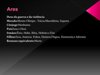 Deus da guerra e da violência 
Morada:Monte Olimpo , Trácia,Macedônia, Esparta 
Cônjuge:Nenhuma 
PaisZeus e Hera 
Irmãos:Ênio, Hebe, Ilítia, Hefesto e Éris 
Filhos:Eros, Anteros, Fobos, Deimos,Flégias, Harmonia e Adrestia 
Romano equivalente:Marte 
 