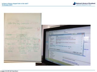 National Library of Scotland
Leabharlann Nàiseanta na h-Alba
is there a library shaped hole in the web?
16 October 2015
Images CC-BY Gill Hamilton
 