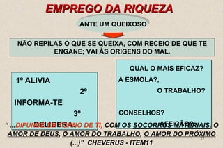 NÃO REPILAS O QUE SE QUEIXA, COM RECEIO DE QUE TE 
27 
EEMMPPRREEGGOO DDAA RRIIQQUUEEZZAA 
A ANNTTEE UUMM QQUUEEIIXXOOSSOO 
1º ALIVIA 
ENGANE; VAI ÀS ORIGENS DO MAL. 
2º 
INFORMA-TE 
3º 
DELIBERA: 
QUAL O MAIS EFICAZ? 
A ESMOLA?, 
O TRABALHO? 
CONSELHOS? 
AFEIÇÃO? 
“ ...DIFUNDE EM TORNO DE TI, COM OS SOCORROS MATERIAIS, O 
AMOR DE DEUS, O AMOR DO TRABALHO, O AMOR DO PRÓXIMO 
(...)” CHEVERUS - ITEM11 
 