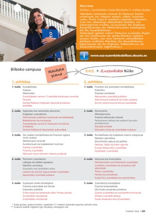 Graduen Gida I 203
Ikasketa
plana
1. seihilekoa 2. seihilekoa
1. maila Kontabilitatea
Enpresa
Matematika
Zuzenbidearen sarrera I: Zuzenbide pribatuaren oinarriak
Filosoﬁa
Zientzia Politikoa I: Estatuaren teoria eta konstituzio
araubidea
1. maila Finantzen eta sozietateen kontabilitatea
Estatistika
Enpresen antolaketa
Nazioarteko zuzenbide publikoa
Administrazio publikoak eta haien jarduera
Iturrien sistema eta konstituzio eskubideak
2. maila Espainiako eta nazioarteko ekonomia
Eragiketen zuzendaritza
Administrazio publikoen kontratuak eta baliabideak
Betebeharrak eta kontratuak
Zuzenbidearen sarrera II: Estatuaren konstituzio
antolaketa
Zientzia Politikoa II: Nazioarteko erakundeak
2. maila Ekonometria
Mikroekonomia
Finantza kalkulurako tresnak
Pertsonaren balioei eta aukerei buruzko
prestakuntza
Eskubide errealak
Zehatzeko ahala eta zuzenbideko estatua
3. maila Goi mailako kontabilitatea eta ﬁnantzen egoera
orrien analisia
Marketinaren oinarriak
Aurrekontuak eta kudeaketaren kontrola
Enpresa zuzenbidea
Finantza zuzenbidea
Delituaren teoria eta bere ondorio juridikoak
3. maila Kontabilitatea eta kudeaketa sistema integratuak
Marketin operatiboa
Ekonomiaren egitura eta politika
Delituak, faltak eta haien zigorrak
Europar Batasuneko zuzenbidea
Sozietateen zuzenbidea
4. maila Pertsonen zuzendaritza
Lidergoa eta taldeen garapena
Marketin aurreratua
Gizarteko eta lanbideko etika
Lanaren eta Gizarte Segurantzaren zuzenbidea
Nazioarteko zuzenbide pribatua
4. maila Inbertsioa eta ﬁnantzaketa
Merkataritzako kontratazioaren zuzenbidea
Jurisdikzio zuzenbidea eta prozedura zibil
adierazleak
Tributu zuzenbidea
Familia eta oinordetzak
Euskal foru zuzenbidea eta autonomikoa
5. maila Enpresaren analisi estrategikoa
Finantza erakundeak eta tresnak
Enpresako praktikak
Errekurtsoak eta betearazte zibila. Prozesu penala
Zuzenbideko hautazkoak
Zuzenbideko hautazkoak
5. maila Zuzendaritza estrategikoa
Finantza korporatiboak
EAZ Gradu amaierako proiektua
Gizarte zuzenbidea eta nazioarteko kontratuak
Ondare zuzenbide berezia
Gradu amaierako lana (Zuzenbidea)
** Ikasle guztiek, gradua lortzeko, ingeleseko C1 mailaren baliokidea egiaztatu beharko dute.
** Euskaraz eta/edo ingelesez egin dezakegu irakasgairen bat.
www.eaz-zuzenbideabilbao.deusto.es
Elena Imaz
EAZeko + Zuzenbideko Gradu Bikoitzeko 4. mailako ikaslea
«Berehala konturatu nintzen bi titulazio horiek
uztartzeak lan irteeren aukera zabala irekitzen
zuela. Pozik nago bi graduak aukeratu nituelako.
Izan ere, lehenengo seihilekotik bertatik, oso
interesgarriak iruditu zitzaizkidan bai Enpresen
Zuzendaritzako eta Administrazioko irakasgaiak
eta bai Zuzenbidekoak.
Irakasleek gutako askori bokazioa azaleratu digute
eta hori funtsezkoa da gradu bikoitza egiteko.
Lanean hasita, ziur naiz karreran eskuratutako
jakiteak erabiliko ditudala, bai Zuzenbidearen
esparrukoak eta bai Enpresen Administrazio eta
Zuzendaritzaren esparrukoa.»
w
EAZ + Zuzenbidea BilboBilboko campusa
 