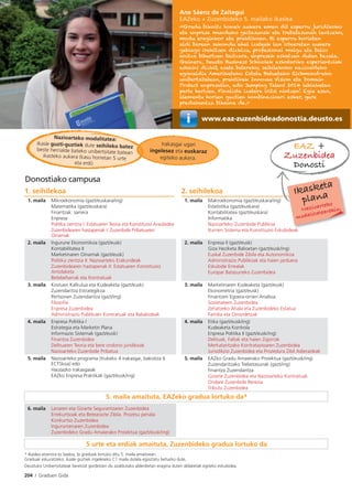 204 I Graduen Gida
1. seihilekoa 2. seihilekoa
1. maila Mikroekonomia (gazt/euskara/ing)
Matematika (gazt/euskara)
Finantzak: sarrera
Enpresa
Politika zientzia I: Estatuaren Teoria eta Konstituzio Araubidea
Zuzenbidearen hastapenak I: Zuzenbide Pribatuaren
Oinarriak
1. maila Makroekonomia (gazt/euskara/ing)
Estatistika (gazt/euskara)
Kontabilitatea (gazt/euskara)
Informatika
Nazioarteko Zuzenbide Publikoa
Iturrien Sistema eta Konstituzio Eskubideak
2. maila Ingurune Ekonomikoa (gazt/eusk)
Kontabilitatea II
Marketinaren Oinarriak (gazt/eusk)
Politika zientzia II: Nazioarteko Erakundeak
Zuzenbidearen hastapenak II: Estatuaren Konstituzio
Antolaketa
Betebeharrak eta Kontratuak
2. maila Enpresa II (gazt/eusk)
Giza Heziketa Balioetan (gazt/eusk/ing)
Euskal Zuzenbide Zibila eta Autonomikoa
Administrazio Publikoak eta haien jarduera
Eskubide Errealak
Europar Batasuneko Zuzenbidea
3. maila Kostuen Kalkulua eta Kudeaketa (gazt/eusk)
Zuzendaritza Estrategikoa
Pertsonen Zuzendaritza (gazt/ing)
Filosoﬁa
Enpresa Zuzenbidea
Administrazio Publikoen Kontratuak eta Baliabideak
3. maila Marketinaren Kudeaketa (gazt/eusk)
Ekonometria (gazt/eusk)
Finantzen Egoera-orrien Analisia
Sozietateen Zuzenbidea
Zehatzeko Ahala eta Zuzenbideko Estatua
Familia eta Oinordetzak
4. maila Enpresa Politika I
Estrategia eta Marketin Plana
Informazio Sistemak (gazt/eusk)
Finantza Zuzenbidea
Delituaren Teoria eta bere ondorio juridikoak
Nazioarteko Zuzenbide Pribatua
4. maila Etika (gazt/eusk/ing)
Kudeaketa Kontrola
Enpresa Politika II (gazt/eusk/ing)
Delituak, Faltak eta haien Zigorrak
Merkataritzako Kontratazioaren Zuzenbidea
Jurisdikzio Zuzenbidea eta Prozedura Zibil Adierazleak
5. maila Nazioarteko programa (trukeko 4 irakasgai, bakoitza 6
ECTSkoa) edo
Hautazko irakasgaiak
EAZko Enpresa Praktikak (gazt/eusk/ing)
5. maila EAZko Gradu Amaierako Proiektua (gazt/eusk/ing)
Zuzendaritzako Trebetasunak (gazt/ing)
Finantza Zuzendaritza
Gizarte Zuzenbidea eta Nazioarteko Kontratuak
Ondare Zuzenbide Berezia
Tributu Zuzenbidea
5. maila amaituta, EAZeko gradua lortuko da*
6. maila Lanaren eta Gizarte Segurantzaren Zuzenbidea
Errekurtsoak eta Betearazte Zibila. Prozesu penala
Konkurtso Zuzenbidea
Ingurumenaren Zuzenbidea
Zuzenbideko Gradu Amaierako Proiektua (gazt/eusk/ing)
5 urte eta erdiak amaituta, Zuzenbideko gradua lortuko da
* Ikaslea atzerrira ez badoa, bi graduok lortuko ditu 5. maila amaitzean.
Graduak eskuratzeko, ikasle guztiek ingeleseko C1 maila dutela egiaztatu beharko dute.
Deustuko Unibertsitateak beretzat gordetzen du azaldutako alderdietan eragina duten aldaketak egiteko eskubidea.
Donostiako campusa
Ane Sáenz de Zaitegui
EAZeko + Zuzenbideko 5. mailako ikaslea
«Gradu bikoitz honek aukera eman dit esparru juridikoko
eta enpresa munduko gaitasunak eta trebetasunak lantzeko,
modu eraginkor eta praktikoan. Bi esparru horietan
aldi berean sakondu ahal izateak lan irteeretan aukera
gehiago irekitzen dizkizu, profesional malgu eta balio
anitza bihurtzen baitzara, enpresek eskatzen duten bezala.
Gainera, Deusto Business Schoolek askotariko esperientziak
eskaini dizkit, esate baterako, seihilekoko nazioarteko
egonaldia Ameriketako Estatu Batuetako Richmond-eko
unibertsitatean, praktikak Innovae Vision eta Domain
Protect enpresetan, edo Jumping Talent 2014 lehiaketan
parte hartzea. Finalista izatera iritsi nintzen! Egia esan,
elementu horien guztien konbinazioari esker, gure
prestakuntza bikaina da.»
www.eaz-zuzenbideadonostia.deusto.es
Nazioarteko modalitatea:
Ikasle guzti-guztiek dute seihileko batez
beste herrialde bateko unibertsitate batean
ikasteko aukera (kasu horretan 5 urte
eta erdi).
Irakasgai ugari
ingelesez eta euskaraz
egiteko aukera.
EAZ +
Zuzenbidea
Donosti
bid k
Ikasketa
plana
Nazioarteko
modalitatearekin
 