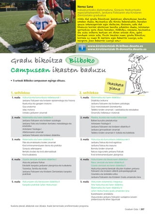 Graduen Gida I 207
• 5 urteak Bilboko campusean egingo dituzu.
1. seihilekoa 2. seihilekoa
1. maila Hizkuntza eta komunikazio trebetasunak I
Jarduera ﬁsikoaren eta kirolaren epistemologia eta historia
Ikaskuntza eta garapen motorra
Giza anatomia
Jolas motorra
Uretako jardueren oinarriak
1. maila Matematika eta haren didaktika I
Didaktika orokorra
Jarduera ﬁsikoaren eta kirolaren psikologia
Giza motrizitatearen biomekanika
Taldeko kirolen oinarriak I: saskibaloia eta eskubaloia
Oinarrizko trebetasun motorrak
2. maila Matematika eta haren didaktika II
Jarduera ﬁsikoaren eta kirolaren soziologia
Jarduera ﬁsiko eta kiroletan ikertzeko metodologia eta
estatistika
Ariketaren ﬁsiologia I
Atletismoaren oinarriak
Jarduera ﬁsikoaren eta kirolaren didaktika
2. maila Plastika, ikusizko eta musika hizkuntzak
Balioei buruzko prestakuntza
Ariketaren ﬁsiologia II
Jarduera ﬁsikoaren eta kirolaren didaktika II
Jarduera gimnastikoen oinarriak
Taldeko kirolen oinarriak II: futbola eta boleibola
3. maila Matematika eta haren didaktika III
Pala eta erraketazko kirolen oinarriak
Kirol entrenamenduaren teoria eta praktika
Gorputz adierazpena
Bertako kirolak eta kirol alternatiboak
Kirol kudeaketa
3. maila Hizkuntza eta komunikazio trebetasunak II
Jarduera ﬁsikoa eta kirol egokitua
Jarduera ﬁsikoa eta osasuna
Borroka kirolen oinarriak
Natura inguruneko jarduera ﬁsikoak
Kirol entrenamenduaren plangintza
4. maila Gizarte zientziak eta beren didaktika I
Aisia eta jarduera ﬁsikoa
Eskolatik kanpoko jardueren plangintza eta kudeaketa
Tutoretza, familia eta kirola
Jarduera Fisikoaren eta Kirolaren Zientzietako kanpoko
praktikak
4. maila Hizkuntzaren eta literaturaren didaktika I
Natur zientziak eta beren didaktika II
Gizarte zientziak eta beren didaktika II
Hezkuntza premia bereziak dituzten ikasleen jarduera
ﬁsikoaren eta kirolaren alderdi psikopedagogikoak
Gizarteko eta lanbideko etika
Jarduera Fisikoaren eta Kirolaren Gradu amaierako lana
5. maila Hizkuntzaren eta literaturaren didaktika II
Kanpoko praktikak Lehen Hezkuntzan
5. maila Hizkuntzen tratamendu integratua
Arte hezkuntza eta haren didaktika
Matematika eta haren didaktika IV
Lehen Hezkuntzako gradu amaierako lana
Ikastetxearen antolaketa
Osasunerako jarduera ﬁsikoaren sustapena Lesioen
prebentzioa eta lehen laguntzak
Ikasketa planak aldaketak izan ditzake. Ikasle berrientzako erreferentziako programa.
Gradu bikoitza Bilboko
CampuseanCampusean ikasten baduzu
o
Ikasketa
plana
www.kirolzientziak-lh-bilbao.deusto.es
www.kirolzientziak-lh-donostia.deusto.es
w
w
Nerea Sanz
Irakaskuntzako diplomaduna, Gorputz Hezkuntzako
espezialitatearekin, Jarduera Fisikoaren eta Kirolaren
Zientzietako graduatua
«Uste dut gradu bikoitzak jakintzan aberastasun handia
ematen duela. Hezkuntza eta Kirola bateratzetik, benetan
gauza interesgarriak egin daitezke. Gainera, uste dut
titulazio horrek etorkizun handia edukiko duela, kirolaren
garrantzia gora doan honetan. Adibidez, osasuna, hezkuntza
eta aisia indarra hartzen ari diren arloak dira, gutxi
landuak orain arte. Pozik ikasiko nuen gradu bikoitza;
horrela ez nuen bi karrera egin beharrik izango, ezta
kanpora joan beharrik izango ere.»
 