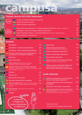 Graduen Gida / 119GGraddue Gn Gidida // 119119
1 Egiaztatzeko bidean
2 Derrigorrezkoa da irakasgaiak euskaraz egitea
Graduak:
4 ikasturte
Gradu bikoitzak:
5 ikasturte
Graduak
Zuzenbidea 136
Zuzenbidea + Ekonomia Espezialitatea 138
Zuzenbidea + IKTen Zuzenbide Espezialitatea 138
Enpresen Administrazioa eta Zuzendaritza +
Zuzendarien Aurrerabideko Programa
128
Psikologia 144
Gizarte Hezkuntza 142
Lehen Hezkuntza2 Aipamenak: Pedagogia
Terapeutikoa; Atzerriko Hizkuntza: ingelesa
139
Jarduera Fisikoaren eta Kirolaren Zientziak.
Aipamenak: Jarduera Fisikoaren eta Kirolaren Irakaskuntza;
Jarduera Fisikoa eta Osasuna
146
Turismoa 148
Gizarte Lana 150
Nazioarteko Harremanak 152
Hizkuntza Modernoak eta Kudeaketa 154
Hizkuntza Modernoak. Aipamenak: Ingeles Ikasketak;
Hispaniar Ikasketak; Literatura Ikasketak; Hizkuntzalaritza
Ikasketak
156
Giza Zientziak. Aipamenak: Historia; Filosoﬁa eta
Erlijioen Historia
160
Teologia 164
Ingeniaritzak 166
Industria Ingeniaritza Teknikoa
Aipamenak: Mekanika; Industria Elektronika
174
Industria Teknologien Ingeniaritza1 172
Industria Antolaketako Ingeniaritza 176
Informatikako Ingeniaritza 168
Telekomunikazio Teknologien Ingeniaritza
Aipamenak: Telematika; Soinua eta Irudia
170
Telekomunikazio Teknologien Ingeniaritza
Aipamenak: Telematika; Soinua eta Irudia +
Eduki Digitalen Ekoizpeneko Espezialitatea
170
Gradu bikoitzak
Enpresen Administrazioa eta Zuzendaritza +
Industria Teknologien Ingeniaritza1
198
Enpresen Administrazioa eta Zuzendaritza +
Zuzenbidea
202
Nazioarteko Harremanak + Zuzenbidea 188
Jarduera Fisikoaren eta Kirolaren Zientziak +
Lehen Hezkuntza2. Aipamenak: Jarduera Fisikoaren
eta Kirolaren Irakaskuntza; Gorputz Hezkuntza
205
Titulazio berriak 2015-2016 ikasturtean
Laneko eta Enplegu Publikoko Harremanak1 134
Euskal Hizkuntza eta Kultura1 158
Industria Diseinuko Ingeniaritza1 178
Industria Diseinuko Ingeniaritza1 + Industria Ingeniaritza Teknikoa. Aipamena: Mekanika 196
Zuzenbidea + Laneko eta Enplegu Publikoko Harremanak1 184
Euskal Hizkuntza eta Kultura1 + Hizkuntza Modernoak: Aipamena: Ingeles Ikasketak 190
Gizarte Hezkuntza + Gizarte Lana 192
Graduak
Gradu
bikoitzak
 