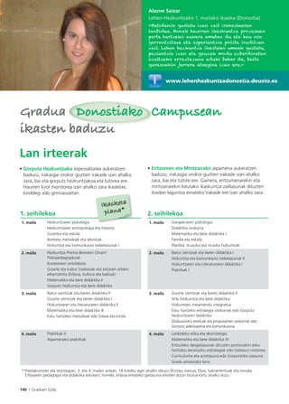 140 I Graduen Gida
GraduaGradua Donostiako CampuseanDonostiako Campusean
ikasten baduzuikasten baduzu
Alazne Saizar
Lehen Hezkuntzako 1. mailako ikaslea (Donostia)
«Betidanik gustatu izan zait irakaslearen
lanbidea. Honek haurren ikaskuntza prozesuan
parte hartzeko aukera ematen du eta hau oso
garrantzitsua eta esperientzia polita iruditzen
zait. Lehen hezkuntza ikasteko umeak gustatu,
pazientzia izan eta gauzak modu ezberdinetan
azaltzeko erraztazuna eduki behar da, baita
gurasoekin jarrera atsegina izan ere.»
Lan irteerak
• Gorputz Hezkuntzako espezialitatea aukeratzen
baduzu, irakasgai orokor guztien irakasle izan ahalko
zara, bai eta gorputz hezkuntzakoa eta tutorea ere.
Haurren kirol monitorea izan ahalko zara ikastetxe,
kiroldegi edo gimnasioetan.
• Entzumen eta Mintzairako aipamena aukeratzen
baduzu, irakasgai orokor guztien irakasle izan ahalko
zara, bai eta tutore ere. Gainera, entzumenarekin eta
mintzairarekin lotutako ikaskuntza zailtasunak dituzten
ikasleei laguntza emateko irakasle ere izan ahalko zara.
www.lehenhezkuntzadonostia.deusto.es
1. seihilekoa 2. seihilekoa
1. maila Hezkuntzaren psikologia
Hezkuntzaren antropologia eta historia
Gizartea eta eskola
Ikerketa metodoak eta teknikak
Hizkuntza eta komunikazio trebetasunak I
1. maila Garapenaren psikologia
Didaktika orokorra
Matematika eta bere didaktika I
Familia eta eskola
Plastika, ikusizko eta musika hizkuntzak
2. maila Hezkuntza Premia Berezien Oinarri
Psikopedagogikoak
Ikastetxeen antolaketa
Gizarte eta kultur tradizioak eta erlijioen arteko
elkarrizketa (Erlijioa, kultura eta balioak)
Matematika eta bere didaktika II
Gorputz hezkuntza eta bere didaktika
2. maila Natur zientziak eta beren didaktika I
Hizkuntza eta komunikazio trebetasunak II
Hizkuntzaren eta Literaturaren didaktika I
Praktikak I
3. maila Natur zientziak eta beren didaktika II
Gizarte zientziak eta beren didaktika I
Hizkuntzaren eta literaturaren didaktika II
Matematika eta bere didaktika III
Esku hartzeko metodoak edo Jolasa eta kirola
3. maila Gizarte zientziak eta beren didaktika II
Arte hezkuntza eta bere didaktika
Hizkuntzen tratamendu integratua
Esku hartzeko estrategia orokorrak edo Gorputz
hezkuntzaren didaktika
Ebaluazioko ereduak eta proposamen orokorrak edo
Gorputz adierazpena eta komunikazioa
4. maila Praktikak II
Aipameneko praktikak
4. maila Lanbideko etika eta deontologia
Matematika eta bere didaktika IV
Entzuteko desgaitasunak dituzten pertsonekin esku
hartzeko berariazko estrategiak edo Gaitasun motorea
Curriculuma eta aniztasuna edo Gorputzeko osasuna
Gradu amaierako lana
* Prestakuntzan eta ordutegian, 3. eta 4. mailen artean, 18 kreditu egin ahalko dituzu (Kristau mezua, Eliza, Sakramentuak eta morala
Erlijioaren pedagogia eta didaktika eskolan); horrela, erlijioa emateko gaitasuna ematen dizun titulua lortu ahalko duzu.
w
Ikasketa
plana*
 