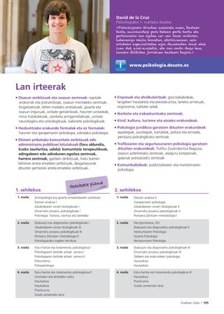 Graduen Gida I 145
Lan irteerak
• Osasun zerbitzuak eta osasun zentroak: ospitale
orokorrak eta psikiatrikoak, osasun mentaleko zentroak,
birgaitzekoak, lehen mailako arretakoak, gizarte eta
osasun inguruak, unitate geriatrikoak, haurren unitateak,
mina tratatzekoak, zainketa aringarrietakoak, unitate
neurologiko eta onkologikoak, kabinete psikologikoak.
• Hezkuntzako erakunde formalak eta ez formalak:
haurren eta garapenaren psikologia, eskolako psikologia.
• Ekimen pribatuko komunitate zerbitzuak edo
administrazio publikoei lotutakoak (foru aldundia,
Eusko Jaurlaritza, udala): komunitate terapeutikoak,
adingabeen edo adindunen egoitza zentroak,
harrera zentroak, gazteen zerbitzuak, tratu txarren
biktimei arreta emateko zerbitzuak, desgaitasunak
dituzten pertsonei arreta emateko zerbitzuak..
• Enpresak eta aholkularitzak: giza baliabideak,
langileen hautaketa eta prestakuntza, laneko arriskuak,
ergonomia, kalitate sailak.
• Ikerketa eta irakaskuntzako zentroak.
• Kirol, kultura, turismo eta aisiako erakundeak.
• Psikologia juridikoa garatzen dituzten erakundeak:
epaitegiak, auzitegiak, kartzelak, polizia eta armada,
peritazio psikologikoko zentroak.
• Traﬁkoaren eta segurtasunaren psikologia garatzen
dituzten erakundeak: Traﬁko Zuzendaritza Nagusia,
osasun azterketako zentroak, aseguru konpainiak,
gidariak prestatzeko zentroak.
• Komunikabideak: publizitatearen eta marketinaren
psikologia.
1. sehilekoa 2. seihilekoa
1. maila Antropologia eta gizarte errealitatearen azterketa
Datuen analisia I
Jokabidearen oinarri biologikoak I
Oinarrizko prozesu psikologikoak I
Psikologia: historia, zientzia eta lanbidea
1. maila Datuen analisia II
Garapenaren psikologia
Jokabidearen oinarri biologikoak II
Oinarrizko prozesu psikologikoak II
Portaera Zientzien metodologia I
2. maila Ebaluazio eta diagnostiko psikologikoak I
Jokabidearen oinarri biologikoak III
Oinarrizko prozesu psikologikoak III
Portaera Zientzien metodologia II
Psikologiarako ingeles teknikoa
2. maila Derrigorrezkoa, DU
Ebaluazio eta diagnostiko psikologikoak II
Hezkuntzaren Psikologia
Gizarte Psikologia
Nortasunaren Psikologia
3. maila Esku-hartze eta tratamendu psikologikoa I
Psikologiaren lanbide arloak: sarrera I
Psikologiaren lanbide arloak: sarrera II
Psikometria
Psikopatologia
3. maila Ebaluazio eta diagnostiko psikologikoak III
Oinarrizko prozesu psikologikoak IV
Taldeen eta erakundeen psikologia
Hautazkoa
Hautazkoa
4. maila Esku-hartze eta tratamendu psikologikoa II
Gizarteko eta lanbideko etika
Hautazkoa
Hautazkoa
Practicuma
Gradu amaierako lana
4. maila Esku-hartze eta tratamendu psikologikoa III
Hautazkoa
Practicuma
Gradu amaierako lana
www.psikologia.deusto.esw
David de la Cruz
Psikologiako 1. mailako ikaslea
«Psikologiako Gradua aukeratu nuen, besteak
beste, auzolandegi pare batean parte hartu eta
pertsonekin lan egitea zer zen ikusi ondoren.
Lehenengo maila honetan, etorkizunean zein
arlotako espezialitatea egin dezakedan ikusi ahal
izan dut, azal-azaletik, eta oso ondo dago hau,
laneko ibilbidea jorratzen hasteari begira.»
Ikasketa plana
 