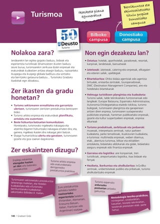 148 I Graduen Gida
Non egin dezakezu lan?
• Ostatua: hotelak, aparthotelak, paradoreak, resortak,
kanpinak, landetxeak, bainuetxeak
• Jatetxeak: Jatetxeak, catering-eko enpresak, elikagaien
eta edarien sailak, upeldegiak
• Bitartekaritza: Ohiko bidaia agentziak edo agentzia
birtualak, erreserba zentralak, touroperadoreak,
DMC (Destination Management Companies), aire eta
hoteletako bitartekariak
• Helmuga turistikoen plangintza eta kudeaketa:
Turismo sailak, talde teknikoetako funtzionarioak edo
langileak: Europar Batasuna, Espainiako Administrazioa,
Autonomia Erkidegoetakoa eta/edo tokikoa, turismo
bulegoak, turismoaren plangintza eta garapenean
aritzen diren enpresa, turismoaren sustapenerako
publizitate enpresak, harreman publikoetako enpresak,
gizarte eta kultur suspertzaileen enpresak, enpresa
elkarteak
• Turismo produktuak, zerbitzuak eta jarduerak:
museoak, interpretazio zentroak, natur parkeen
kudeaketa, parke tematikoak, ikuskizunen kudeaketa,
e-turismoa: multimedia enpresak, weben diseinua,
etab., abentura turismoa, biltzar eta ekitaldien
antolaketa, bidaietako aldizkariak eta gidak, bidaietako
aseguru enpresak edo ﬁnantza enpresak
• Garraioa eta logistika: aire konpainiak, tren
turistikoak, aireportuetako logistika, itsas bidaiak eta
ferryak
• Heziketa, ikerkuntza eta aholkularitza: I+G+Bko
zentroak, unibertsitateak publiko eta pribatuak, turismo
aholkularitzako enpresak
Nolakoa zara?
Jendearekin lan egitea gogoko baduzu, bidaiak eta
esperientzia turistikoak dinamizatzen ikusten baduzu
zeure burua, turismoarekin zerikusia duten enpresak eta
erakundeak kudeatzen aritzea atsegin baduzu, nazioarteko
ikuspegia eta ikuspegi globala badituzu eta sortzeko
eta berritzeko gaitasuna baduzu... Turismoko Graduko
ikasketak egin ditzakezu.
Zer ikasten da gradu
honetan?
• Turismo sektorearen errealitatea eta garrantzia
ulertzen, turismoaren zientzien prestakuntza bereziaren
bidez.
• Turismo arloko enpresa eta erakundeak planiﬁkatu,
antolatu eta zuzentzen.
• Beste hizkuntza batzuetan komunikatzen.
Horretarako, turismorako ingeleseko irakasgaia eta
atzerriko bigarren hizkuntzako irakasgaia ematen dira; eta,
gainera, ingelesez ikasten dira irakasgai jakin batzuk.
• Osagai humanistikoa ulertu eta garatzen, turismoaren
gizarte eta giza izaerari dagokionez.
Zer eskaintzen dizugu?
Turismoa
Berrikuntza eta
ekintzailetzako
titulu propioa
Donostiako
campusa
e es a t
Enplegu eskaintza
etengabe hazten
ari den arlo baterako
prestakuntza
Zure prestakuntza
seihileko bateko
nazioarteko
esperientzia batekin
(Finlandian, Alemanian,
Erresuma Batuan,
Italian, Frantzian edo
Argentinan) osatzea.
Turismo arloko enpresa
edo erakundeetako
derrigorrezko
prestakuntza praktikoa.
Z
s
n
e
Turismoaren sektoreetako prestakuntza
lehenengo mailetan, eta Hotelen
kudeaketako edo eTurismoko
berrikuntzarako kudeaketan
sakontzeko ibilbidea 4. mailan.
Metodologia teoriko-praktikoa,
mintegietan, eztabaidetan,
kasuetan, bisitaldi teknikoetan,
txostenak prestatzen etab. parte
hartuz.
MMettoddologia
Turismo esparruko
ardurazko
postuetan aritzeko
gaikuntza.
Ikasketa plana
eguneratua
 