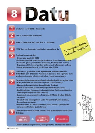 108 I Graduen Gida108 I Graduen Gida
Gradu bat = 240 ECTS= 4 ikasturte
1 ECTS = ikaslearen 25 lanordu
60 ECTS (ikasturte bat) = 40 aste = 1.500 ordu
ECTS* bat eta Europako kreditu bat gauza bera da
Graduak honakoak ditu:
• Oinarrizko gaiak: 60 ECTS
• Nahitaezko gaiak: portzentaje aldakorra, titulazioaren arabera
• Hautazko gaiak: portzentaje aldakorra, titulazioaren arabera
• Enpresa praktikak: portzentaje aldakorra, titulazioaren arabera
• Gradu amaierako lana (6 eta 30 bitarteko ECTS)
Graduek eta gradu bikoitzek aipamenak, sakontzeak edo
ibilbideak izan ditzakete. Aipamenak baino ez dira agertuko zure
graduko edo gradu bikoitzeko tituluan karrera amaitzean.
Deustuko Unibertsitateak titulu oﬁzialen bati gehituta egiten diren
titulu propioak eskaintzen ditu (30 ECTSetik aurrera):
• Ekonomia Espezialitatea (Zuzenbideko Gradua)
• IKTen Zuzenbideko Espezialitatea (Zuzenbideko Gradua)
• Eduki Digitalen Ekoizpeneko Espezialitatea (Telekomunikazioko
Teknologien Ingeniaritzako Gradua)
• Zuzendarien Aurrerabideko Programa (EAZeko Gradua, Bilboko
campusa)
• International Management Skills Programa (EAZeko Gradua,
Donostiako campusa)
• Berrikuntzako eta Ekintzailetzako titulu propioa (Donostiako
campuseko titulazio guztietarako)
Graduaren ondoren ikasten jarraitu nahi duenarentzeko ikasketen
ibilbidea:
Lanbide batzuetan jarduteko, derrigorrezkoa da masterra izatea.
Gradua
240 ECTS
Masterra
60-120 ECTS
Doktoregoa
rdu
ra da
oaren arrrarrrararararararaarararararaaraaraarararaaaaaaaaaaaaaaaaaaaaaaaaaaaaaaaraaaaaraaaaaaaaaaaarrraar bebebebebebebebebebebebebeebebebebebebeebebebebebebeebebebebebebebebeeebebebeebebebebebebbebebebebebebeeebebebebebeebebbeebebbebebebeebbbbebebebebebbbebbeb rarararararararararararaaaraarararararrararararaarararaaraarrarrararararaararararrararaararararararaaaraaaaraaraararararaarararrrraraarararrrrrarrrrrr
en arabeerara
ren arabera
 