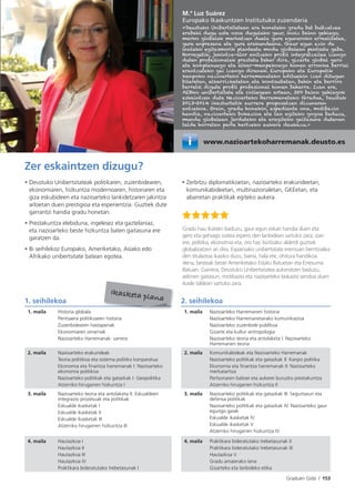 Graduen Gida I 153
Zer eskaintzen dizugu?
• Deustuko Unibertsitateak politikaren, zuzenbidearen,
ekonomiaren, hizkuntza modernoaren, historiaren eta
giza eskubideen eta nazioarteko lankidetzaren jakintza
arloetan duen prestigioa eta esperientzia. Guztiek dute
garrantzi handia gradu honetan.
• Prestakuntza elebiduna, ingelesez eta gaztelaniaz,
eta nazioarteko beste hizkuntza baten gaitasuna ere
garatzen da.
• Bi seihilekoz Europako, Ameriketako, Asiako edo
Afrikako unibertsitate batean egotea.
• Zerbitzu diplomatikoetan, nazioarteko erakundeetan,
komunikabideetan, multinazionaletan, GKEetan, eta
abarretan praktikak egiteko aukera.
1. seihilekoa 2. seihilekoa
1. maila Historia globala
Pentsaera politikoaren historia
Zuzenbidearen hastapenak
Ekonomiaren oinarriak
Nazioarteko Harremanak: sarrera
1. maila Nazioarteko Harremanen historia
Nazioarteko Harremanetarako komunikazioa
Nazioarteko zuzenbide publikoa
Gizarte eta kultur antropologia
Nazioarteko teoria eta antolaketa I: Nazioarteko
Harremanen teoria
2. maila Nazioarteko erakundeak
Teoria politikoa eta sistema politiko konparatua
Ekonomia eta ﬁnantza harremanak I: Nazioarteko
ekonomia politikoa
Nazioarteko politikak eta gatazkak I: Geopolitika
Atzerriko hirugarren hizkuntza I
2. maila Komunikabideak eta Nazioarteko Harremanak
Nazioarteko politikak eta gatazkak II: Kanpo politika
Ekonomia eta ﬁnantza harremanak II: Nazioarteko
merkataritza
Pertsonaren balioei eta aukerei buruzko prestakuntza
Atzerriko hirugarren hizkuntza II
3. maila Nazioarteko teoria eta antolaketa II: Eskualdeen
integrazio prozesuak eta politikak
Eskualde ikasketak I
Eskualde ikasketak II
Eskualde ikasketak III
Atzerriko hirugarren hizkuntza III
3. maila Nazioarteko politikak eta gatazkak III: Segurtasun eta
defensa politikak
Nazioarteko politikak eta gatazkak IV: Nazioarteko gaur
egungo gaiak
Eskualde ikasketak IV
Eskualde ikasketak V
Atzerriko hirugarren hizkuntza IV
4. maila Hautazkoa I
Hautazkoa II
Hautazkoa III
Hautazkoa IV
Praktikara bideratutako trebetasunak I
4. maila Praktikara bideratutako trebetasunak II
Praktikara bideratutako trebetasunak III
Hautazkoa V
Gradu amaierako lana
Gizarteko eta lanbideko etika
www.nazioartekoharremanak.deusto.esw
Gradu hau ikasten baduzu, gaur egun eskari handia duen eta
gero eta gehiago izatea espero den lanbidean sartuko zara; izan
ere, politika, ekonomia eta, oro har, bizitzako alderdi guztiak
globalizatzen ari dira. Espainiako unibertsitate eremuan berritzailea
den titulazioa ikasiko duzu, baina, hala ere, ohitura handikoa
dena, besteak beste Ameriketako Estatu Batuetan eta Erresuma
Batuan. Gainera, Deustuko Unibertsitatea aukeratzen baduzu,
adimen gaitasun, motibazio eta nazioarteko bokazio sendoa duen
ikasle taldean sartuko zara.
M.ª Luz Suárez
Europako Ikaskuntzen Institutuko zuzendaria
«Deustuko Unibertsitatean era honetako gradu bat bultzatzea
erabaki dugu uste osoa dugulako gaur, inoiz baino gehiago,
marko globalak markatzen duela gure eguneroko errealitatea,
gure enpresena eta gure erakundeena. Gaur egun ezin da
inolako egitasmorik planteatu modu globalean pentsatu gabe.
Horregatik, jakintza-alor anitzeko proﬁl integratzailea izango
duten profesionalak prestatu behar dira, gizarte global gero
eta konplexuago eta elkar-menpekoago honen erronka berriei
erantzuteko gai izango direnak. Europako eta Europatik
kanpoko nazioarteko harremanetako adituekin izan ditugun
bileretan, elkarrizketetan eta kontsultetan, behin eta berriro
berretsi digute proﬁl profesional honen beharra. Izan ere,
AEBko unibertsitate eta collegeen artean, 350 baino gehiagok
eskaintzen dute Nazioarteko Harremanetako Gradua, Deustuk
2013-2014 ikasturtetik aurrera proposatzen dizunaren
antzekoa. Orain, gradu honekin, espediente ona, motibazio
handia, nazioarteko bokazioa eta lan egiteko gogoa baduzu,
mundu globalean jarduteko eta eragiteko gaitasuna dutenen
talde horretan parte hartzeko aukera daukazu.»
Ikasketa plana
 