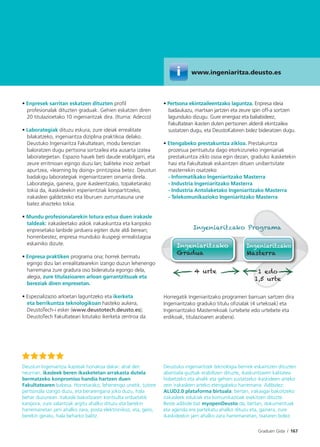 Graduen Gida I 167
www.ingeniaritza.deusto.esw
• Enpresek sarritan eskatzen dituzten proﬁl
profesionalak dituzten graduak. Gehien eskatzen diren
20 titulazioetako 10 ingeniaritzak dira. (Iturria: Adecco)
• Laborategiak dituzu eskura, zure ideiak errealitate
bilakatzeko, ingeniaritza diziplina praktikoa delako.
Deustuko Ingeniaritza Fakultatean, modu berezian
baloratzen dugu pertsona sortzailea eta ausarta izatea
laborategietan. Espazio hauek beti daude erabilgarri, eta
zeure erritmoan egingo duzu lan; baliteke inoiz zerbait
apurtzea, «learning by doing» printzipioa betez. Deustun
badakigu laborategiak ingeniaritzaren oinarria direla.
Laborategia, gainera, gure ikasleentzako, topaketarako
tokia da, ikaskideekin esperientziak konpartitzeko,
irakasleei galdetzeko eta liburuen zurruntasuna une
batez ahazteko tokia.
• Mundu profesionalarekin lotura estua duen irakasle
taldeak: irakasleetako askok irakaskuntza eta kanpoko
enpresetako lanbide jarduera egiten dute aldi berean;
horrenbestez, enpresa munduko ikuspegi errealistagoa
eskainiko dizute.
• Enpresa praktiken programa ona; horrek bermatu
egingo dizu lan errealitatearekin izango duzun lehenengo
harremana zure gradura oso bideratuta egongo dela,
alegia, zure titulazioaren arloan garrantzitsuak eta
bereziak diren enpresetan.
• Espezializazio arloetan laguntzeko eta ikerketa
eta berrikuntza teknologikoan hasteko aukera,
DeustoTech-i esker (www.deustotech.deusto.es);
DeustoTech Fakultateari lotutako ikerketa zentroa da.
• Pertsona ekintzaileentzako laguntza. Enpresa ideia
badaukazu, martxan jartzen eta zeure spin off-a sortzen
lagunduko dizugu. Gure energiaz eta baliabideez,
Fakultatean ikasten duten pertsonen alderdi ekintzailea
sustatzen dugu, eta DeustoKabiren bidez bideratzen dugu.
• Etengabeko prestakuntza zikloa. Prestakuntza
prozesua pentsatuta dago etorkizuneko ingeniariak
prestakuntza ziklo osoa egin dezan, graduko ikasketekin
hasi eta Fakultateak eskaintzen dituen unibertsitate
masterrekin osatzeko:
- Informatikako Ingeniaritzako Masterra
- Industria Ingeniaritzako Masterra
- Industria Antolaketako Ingeniaritzako Masterra
- Telekomunikazioko Ingeniaritzako Masterra
Horregatik Ingeniaritzako programen barruan sartzen dira
Ingeniaritzako graduko titulu oﬁzialak (4 urtekoak) eta
Ingeniaritzako Masterrekoak (urtebete edo urtebete eta
erdikoak, titulazioaren arabera).
Deustun Ingeniaritza ikasteak honakoa dakar: ahal den
neurrian, ikasleek beren ikasketetan arrakasta dutela
bermatzeko konpromiso handia hartzen duen
Fakultatearen babesa. Horretarako, lehenengo unetik, tutore
pertsonala izango duzu, eta berarengana joko duzu, hala
behar duzunean. Irakasle bakoitzaren kontsulta orduetatik
kanpora, zure zalantzak argitu ahalko dituzu eta berekin
harremanetan jarri ahalko zara, posta elektronikoz, eta, gero,
berekin geratu, hala beharko balitz.
Deustuko ingeniaritzek teknologia berriek eskaintzen dituzten
abantaila guztiak erabiltzen dituzte, ikaskuntzaren kalitatea
hobetzeko eta ahalik eta gehien sustatzeko ikaskideen arteko
zein irakasleen arteko etengabeko harremana. Adibidez:
ALUD2.0 plataforma birtuala; bertan, irakasgai bakoitzeko
irakasleek edukiak eta komunikazioak esekitzen dituzte.
Beste adibide bat myopenDeusto da; bertan, dokumentuak
eta agenda ere partekatu ahalko dituzu eta, gainera, zure
ikaskideekin jarri ahalko zara harremanetan, txataren bidez.
Ingeniaritzako
Gradua
Ingeniaritzako
Masterra
Ingeniaritzako Programa
4 urte 1 edo
1,5 urte
 