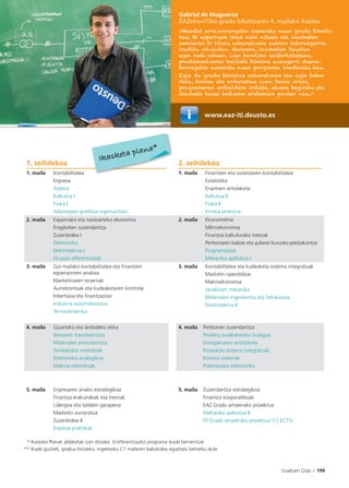 Graduen Gida I 199
Regina Yanke
EAZ+ITIko gradu bikoitzaren 3. mailako ikaslea
«Gogoko nuen Industria Teknologien Ingeniaritza ikasteko
ideia, baina banekien garrantzitsua izango zela nire
etorkizunerako prestakuntza hau Enpresen Administrazio
eta Zuzendaritza Graduaz osatzea. Beraz, azkenean,
Deustuko Unibertsitatean gradu bikoitz hau egitea erabaki
nuen. Gaur egun, 3. mailan nago, eta, batez ere, Ingeniaritza
Fakultateko eta Deusto Business Schooleko irakasleen kalitatea
nabarmendu nahi dut. Klaseak gero eta praktikoagoak dira;
horrenbestez, sarritan joaten gara laborategi eta ordenagailu
geletara, lan egin ahal izateko. Nire ustez, gradu bikoitz honek
ate ugari irekiko dizkit».
www.eaz-iti.deusto.es
Gabriel de Muguerza
EAZeko+ITIko gradu bikoitzaren 4. mailako ikaslea
«Hainbat arrazoirengatik aukeratu nuen gradu bikoitz
hau. Bi esparruak ikasi nahi nituen eta ikasketen
amaieran bi titulu eskuratzeko aukera interesgarria
iruditu zitzaidan. Gainera, ikasketak Deustun
egin nahi nituen, izen handiko unibertsitatean,
prestakuntzaren kalitate bikaina ezaugarri duena.
Horregatik aukeratu nuen programa konbinatu hau.
Egia da gradu bikoitza eskuratzeko lan egin behar
dela, tinkoa eta arduratsua izan, baina orain,
programaren erdialdera iritsita, atzera begiratu eta
ikasketa hauei heltzeko erabakiak pozten nau.»
w
1. seihilekoa 2. seihilekoa
1. maila Kontabilitatea
Enpresa
Aljebra
Kalkulua I
Fisika I
Adierazpen graﬁkoa ingeniaritzan
1. maila Finantzen eta sozietateen kontabilitatea
Estatistika
Enpresen antolaketa
Kalkulua II
Fisika II
Kimika orokorra
2. maila Espainiako eta nazioarteko ekonomia
Eragiketen zuzendaritza
Zuzenbidea I
Elektronika
Elektroteknia I
Ekuazio diferentzialak
2. maila Ekonometria
Mikroekonomia
Finantza kalkulurako tresnak
Pertsonaren balioei eta aukerei buruzko prestakuntza
Programazioa
Mekanika aplikatua I
3. maila Goi mailako kontabilitatea eta ﬁnantzen
egoeraorrien analisia
Marketinaren oinarriak
Aurrekontuak eta kudeaketaren kontrola
Inbertsioa eta ﬁnantzazioa
Industria automatizazioa
Termodinamika
3. maila Kontabilitatea eta kudeaketa sistema integratuak
Marketin operatiboa
Makroekonomia
Jariakinen mekanika
Materialen ingeniaritza eta fabrikazioa
Elektroteknia II
4. maila Gizarteko eta lanbideko etika
Beroaren transferentzia
Materialen erresistentzia
Zenbakizko metodoak
Elektronika analogikoa
Makina elektrikoak
4. maila Pertsonen zuzendaritza
Proiektu kudeaketako bulegoa
Ekoizpenaren antolaketa
Produkzio sistema integratuak
Kontrol sistemak
Potentziako elektronika
5. maila Enpresaren analisi estrategikoa
Finantza erakundeak eta tresnak
Lidergoa eta taldeen garapena
Marketin aurreratua
Zuzenbidea II
Enpresa praktikak
5. maila Zuzendaritza estrategikoa
Finantza korporatiboak
EAZ Gradu amaierako proiektua
Mekanika aplikatua II
ITI Gradu amaierako proiektua (12 ECTS)
** Ikasketa Planak aldaketak izan ditzake. Erreferentziazko programa ikasle berrientzat.
** Ikasle guztiek, gradua lortzeko, ingeleseko C1 mailaren baliokidea egiaztatu beharko dute.
Ikasketa plana*
 