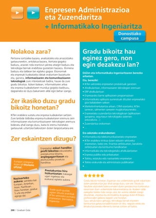 200 I Graduen Gida
Nolakoa zara?
Pertsona sortzailea bazara, analizatzeko eta arrazoitzeko
gaitasunarekin, antolatua bazara, ikertzea gogoko
baduzu, arazoei nola erantzun jakitea atsegin baduzu eta
teknologia berriak erabiltzea gustatzen bazaizu. Ekimena
baduzu eta taldean lan egiteko gogoa. Ekonomiak
eta enpresak kudeatzeko ideiak erakartzen bazaituzte
eta, gainera, informazioaren eta komunikazioaren
teknologiak zure interesekoak badira, hauxe da zure
gradu bikoitza. Azken batean, informatikaren arloa
eta enpresa kudeaketaren mundua gogoko badituzu,
dagoeneko ez duzu bakarraren alde egin behar izango.
Zer ikasiko duzu gradu
bikoitz honetan?
IKTen erabilera sustatu eta enpresa kudeaketan sartzen.
Zure lanbide ibilbidea enpresa kudeaketaren eremura zein
informazioaren eta komunikazioaren teknologien eremura
bideratu ahal izango duzu, baita bi eremu horietako
gaitasunak uztartzea baloratzen duten lanpostuetara ere.
Zer eskaintzen dizugu?
Nazioarteko
aukera: seihileko bat
Europan, Amerikan,
Asian, Pazifikoan…
(kasu horretan, gradua
5 urte eta erdian
egingo da).
Gradu bikoitz hau
eginez gero, non
egin dezakezu lan?
EAZen eta Informatikako Ingeniaritzaren berezko
arloetan.
Eta, bereziki:
• IKTen sektoreko enpresetan produktuak garatzen
• Aholkularitzan, informazioaren teknologien eremuan
• ERP aholkularitzan
• Enpresarako barne aplikazioen programazioan
• Informatikako aplikazio aurreratuak dituzten enpresetako
giza baliabideen sailean
• Marketin/merkataritza arloan, CRM ezartzeko; IKTen
sarreran, salmenten sarearen mugikortasunerako…
• Enpresetako zuzendaritza teknologikoan (aplikazioen
garapena, segurtasun teknologiako sistemen
arduraduna…)
• Zuzendaritza orokorrean
• …
Era askotako erakundeetan:
• Informatika eta telekomunikazioetako enpresetan
• IKTen erabilera trinkoa duten edozein sektoreko
enpresetan, batez ere, ﬁnantza zerbitzuetan, banaketa
zerbitzuetan eta kontsumo handikoetan
• Informatikako eta teknologietako aholkularitzetan
• Enpresa publiko edo pribatuetan
• Tokiko, estatuko edo nazioarteko enpresetan
• Tokiko erakunde eta administrazio publikoetan
• …
Gradu bikoitz honetan, Espainian oso unibertsitate gutxik eskaintzen
duten prestakuntza jaso ahal izango duzu; izan ere, Deustu bi
fakultate aitzindarik batera ematen duten prestakuntza konbinatua
eskaintzen duen unibertsitate bakarrenetakoa da. Ikasleen talde
paregabe bateko kide izango zara, lan aukera zabalak izango
dituztenak, enpresa eta ekintzailetza ikuspegia duten IKTetako
profesionalen gabezia dagoen une honetan.
Gaur, sekula baino gehiago, teknologia berriak enpresen
berrikuntza gaitasuna baldintzatzen ari dira, negozio eredu eta
lehiakortasunerako elementu berriak sortzen ari baitira.
Prestakuntza hiru
hizkuntzatan: Irakasgai
ugari ingelesez eta
euskaraz egiteko aukera.
P t k h
Enpresetan eskari handiko
proﬁl bikoitza eskuratzeko
prestakuntza bikaina,
enplegagarritasun eta
etorkizuneko proiekzio
handikoa.
e
et
h
Europan onespena
duten bi titulazio
oﬁzial.
Ikasle guzti-guztiek
egiten dituzte praktikakIKTen sektoreko puntakoenpresetan: Ibermática,Hispavista
Enpresen Administrazioa
eta Zuzendaritza
+ Informatikako Ingeniaritza
 