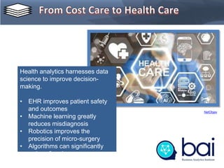 Health analytics harnesses data
science to improve decision-
making.
• EHR improves patient safety
and outcomes
• Machine learning greatly
reduces misdiagnosis
• Robotics improves the
precision of micro-surgery
• Algorithms can significantly
reduce fraud
NetObjex
 
