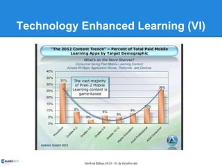 Technology Enhanced Learning (VI)

DevFest Bilbao 2013 - 31 de Octubre del

 