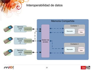 Interoperabilidad de datos




              31
 